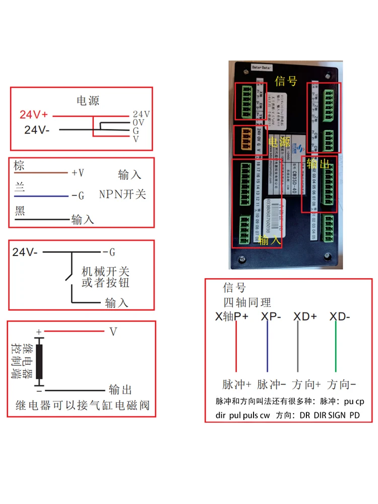 Controller TC55V/H/M CM45 single axis 2-axis 3-axis 4-axis