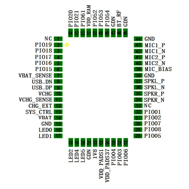 (NUOVO) Modulo audio Bluetooth 5.0 BTM526/QCC5126 APTX-HD I2S SPDIF