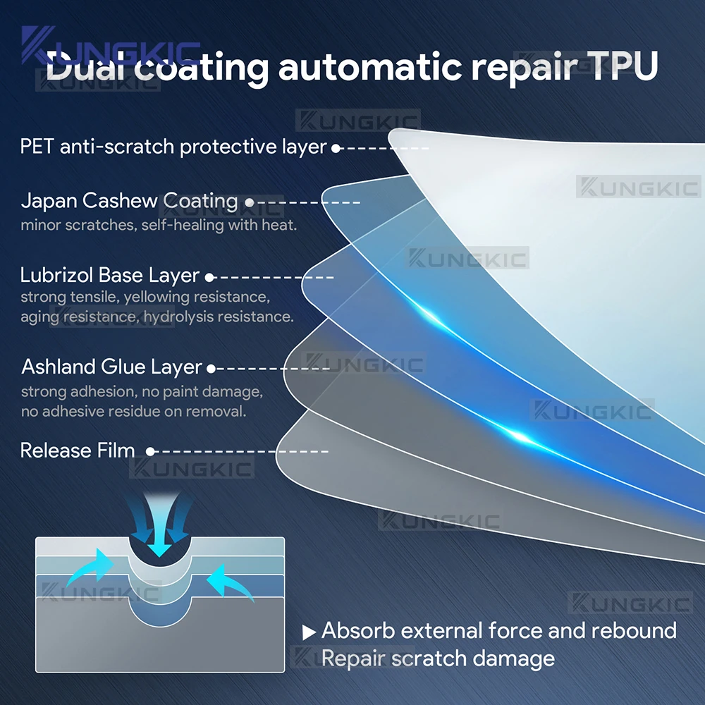 لبيجو E-5008 E-3008 2024 2025 بولي TPU واقي للشاشة 21 بوصة سيارة LCD لتحديد المواقع والملاحة لوحة القيادة E-5008 2025 اكسسوارات