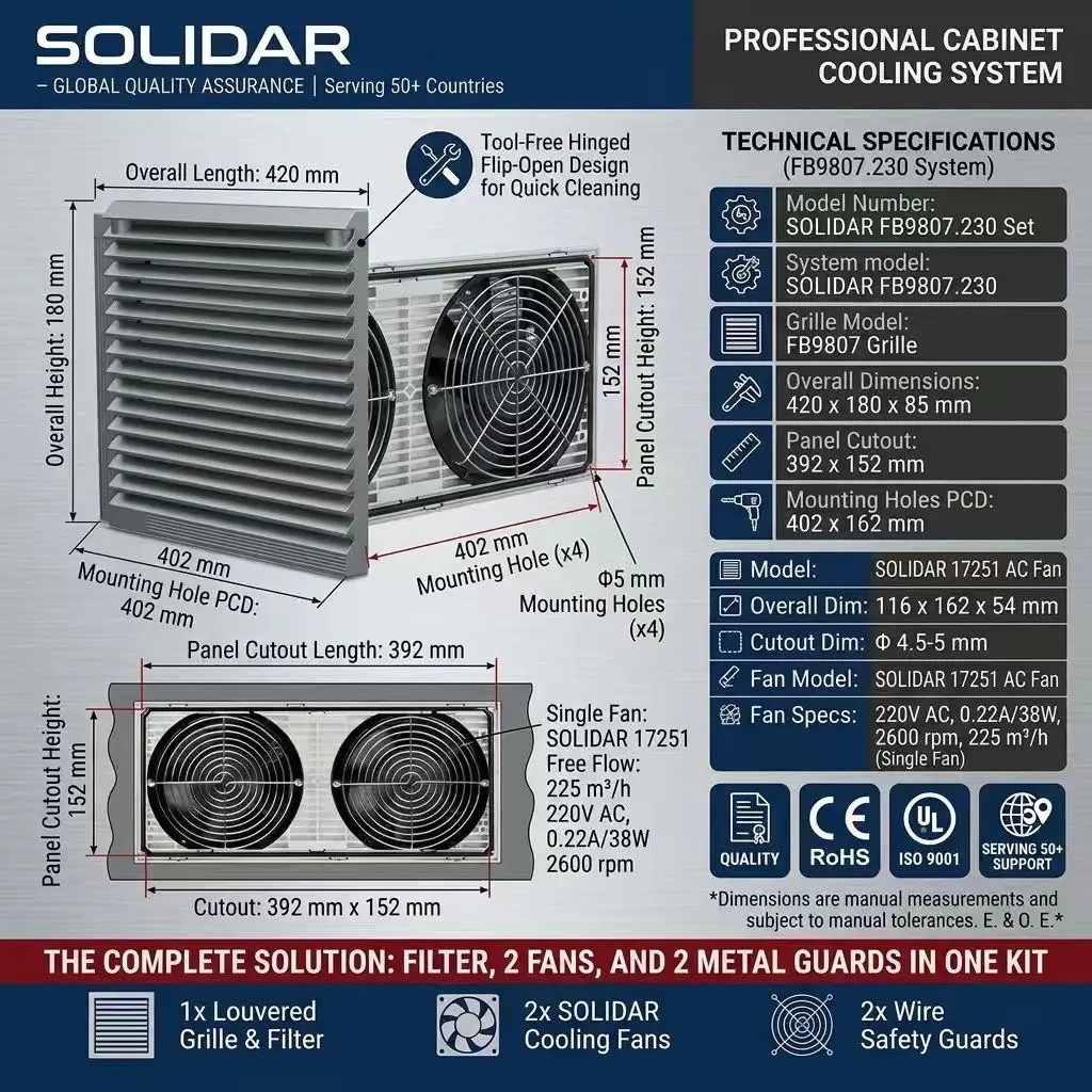 Professional Cabinet Dual Fan Kit 420x180mm 220V AC Cooling System Louvered Grille Dust Filter 2 Fans Wire Safety Guards CE
