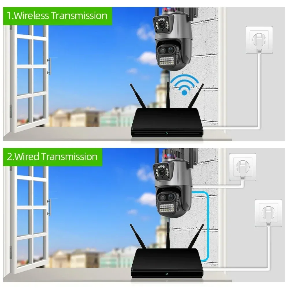 كاميرا 12MP PTZ IP تكبير 8X ثلاثة عدسات شاشة مزدوجة تتبع تلقائي كاميرا تلفزيونات الدوائر المغلقة المنزل الذكي في الهواء الطلق كاميرا مراقبة واي فاي ICsee