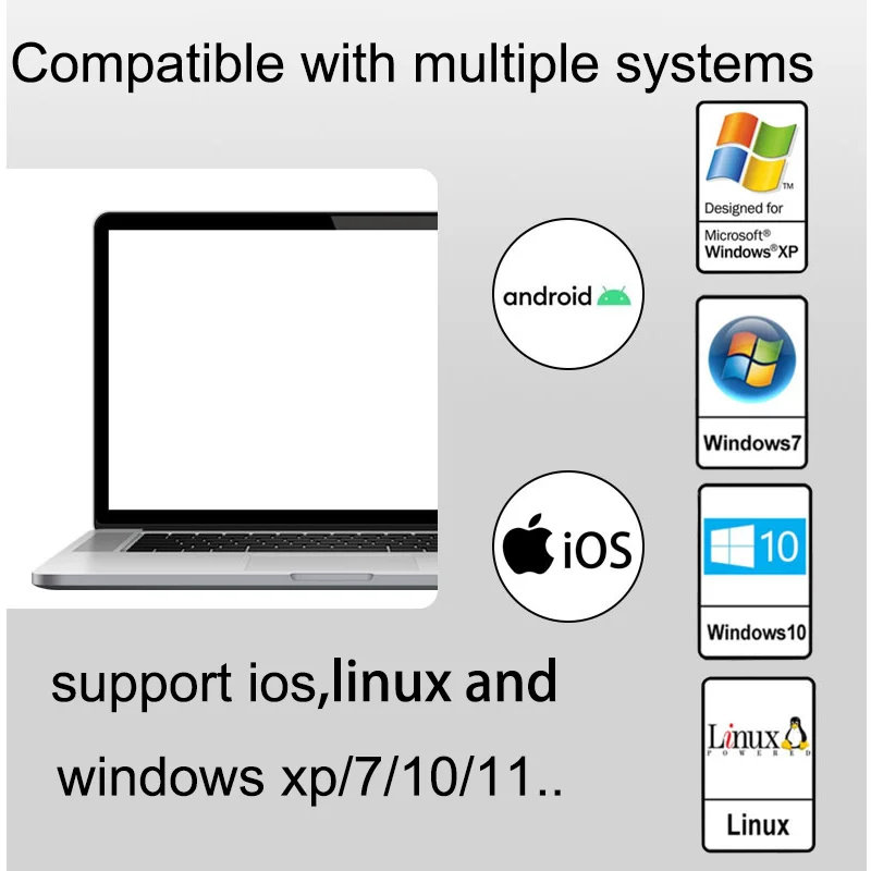 USB Video Audio Capture Card Adapter Audio Video Capture Card Easy to cap Adapter VHS to DVD Video Capture for Windows 11/10/XP