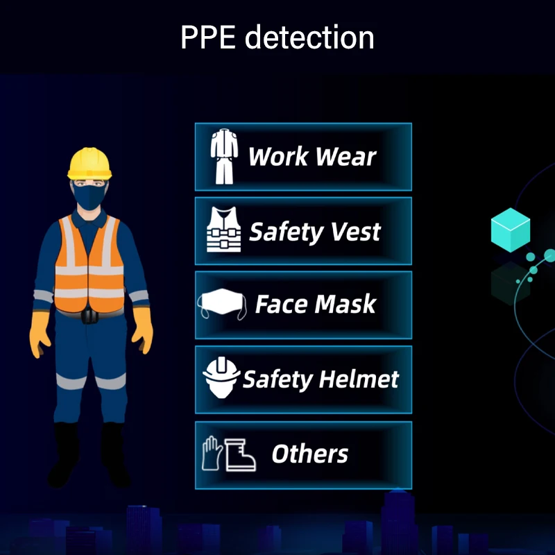 Dahua Original WizSense 8K NVR International Version 8PoE 16PoE AcuPick PPE Detection AI Features NVR5208-8P-EI2 NVR5216-16P-EI2