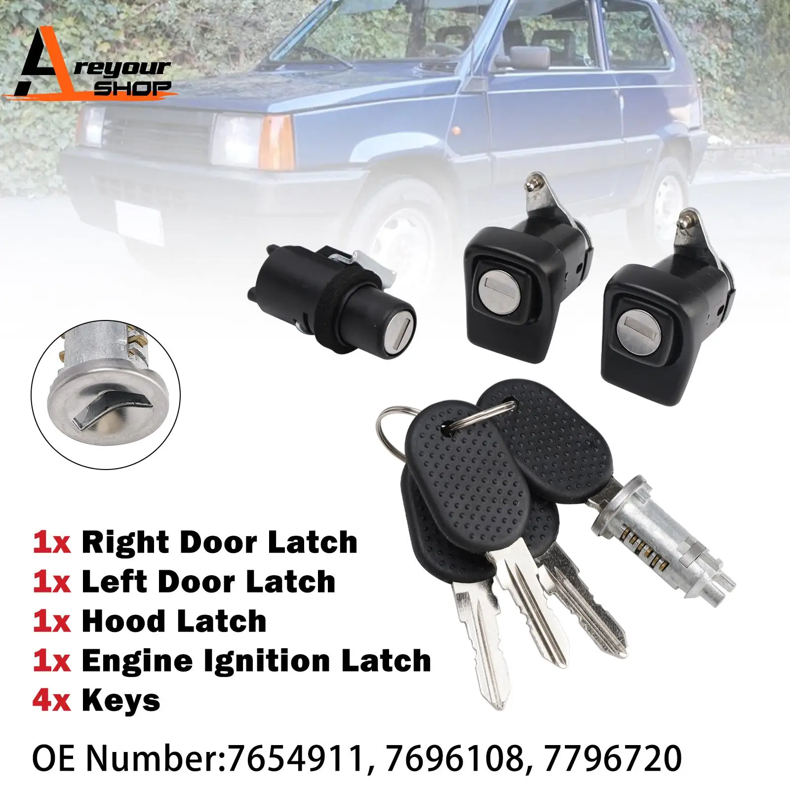 Areyourshop Right A…