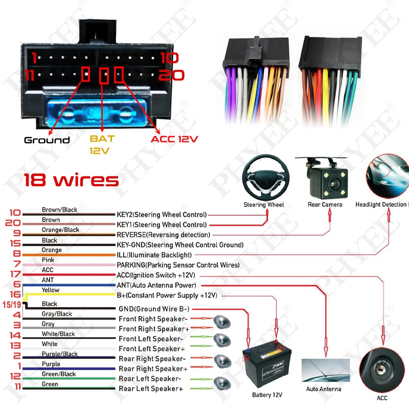 10 Stuks 20 Pin Naar Iso Kabelboom Adapter 20pin Stekker Connector Universele Draad Kabel Voor Aftermarket Auto Radio