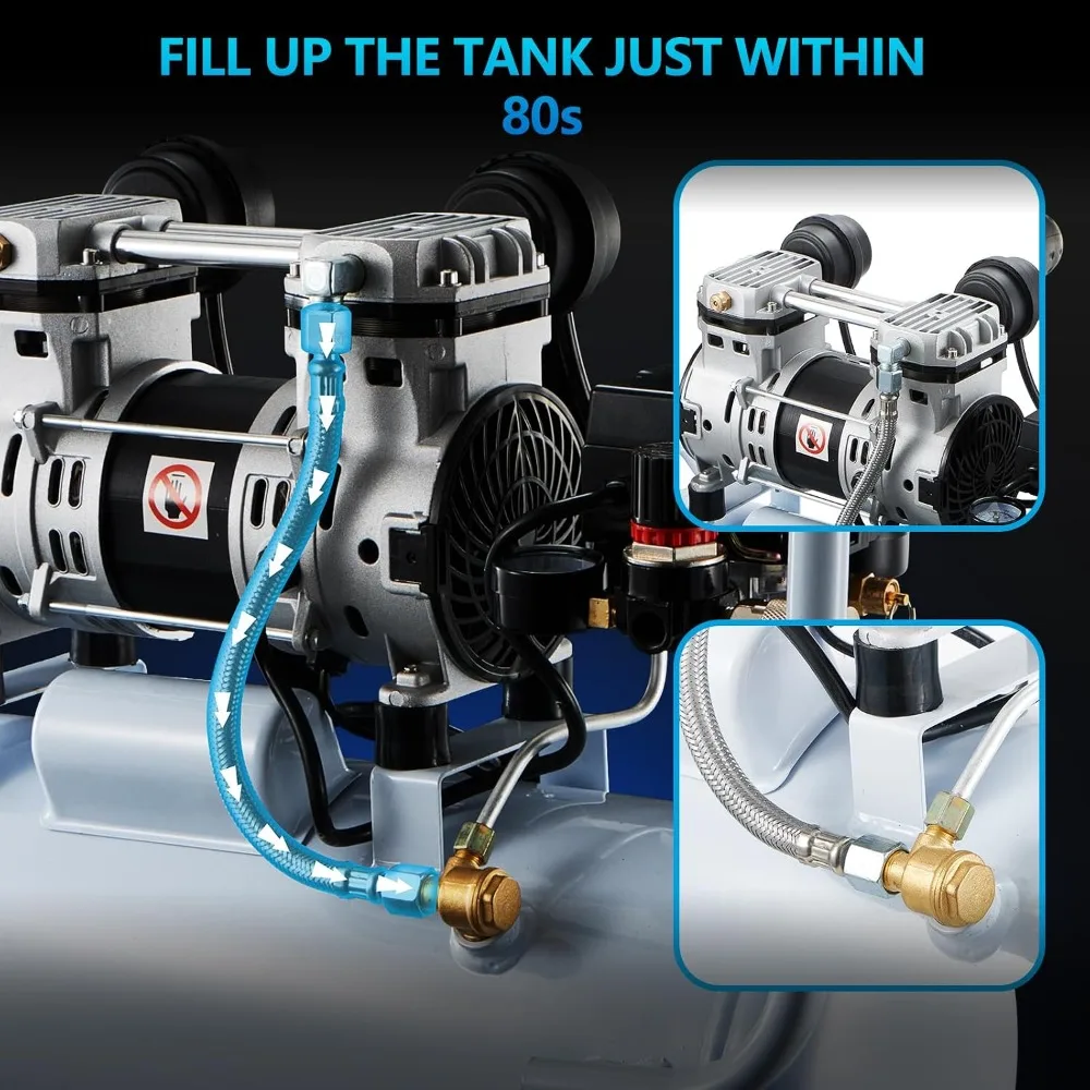 Ultra-Quiet 68dB Air Compressor, 5 Gal Tank, 2.8CFM @90PSI, Oil-Free, 11-Piece Kit for Nailing & Pneumatic Tools view 3