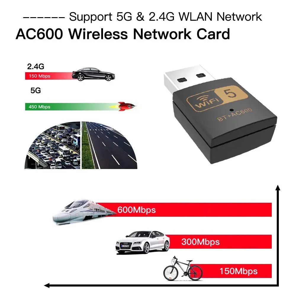 Pix-link UAC10 adaptor USB nirkabel, adaptor USB nirkabel High-Gain 600Mbps, Dongle Bluetooth kompatibel dengan adaptor Wifi USB nirkabel