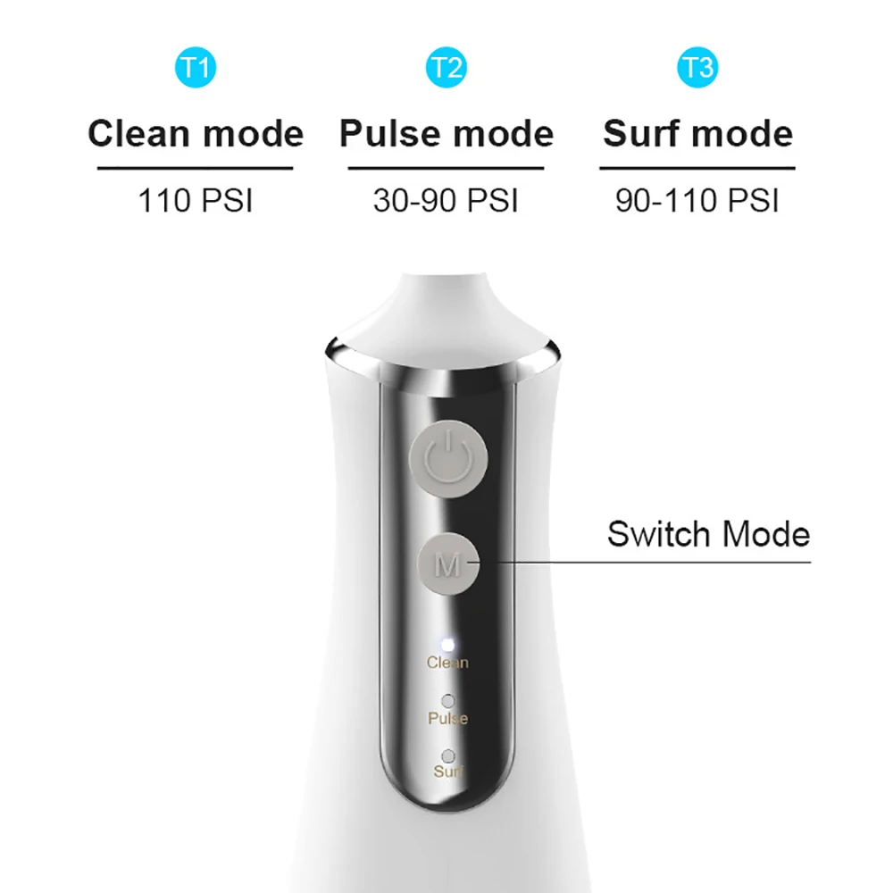 Dental Oral Irrigator Water Flosser Thread Teeth Pick Mouth Washing Machine 5 Nozzels 3 Modes USB 300ml Washing Machine