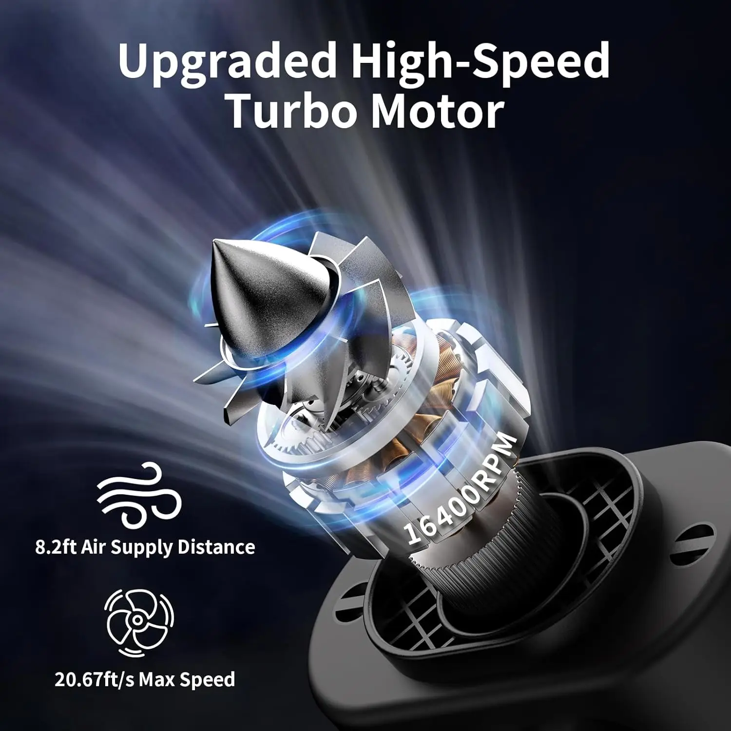 

14500mAh Portable Waist Fan Clip on Belt 360 Rotation Wearable Rechargeable Personal Shirt Fan, 67H Cooling 5-Speed Battery