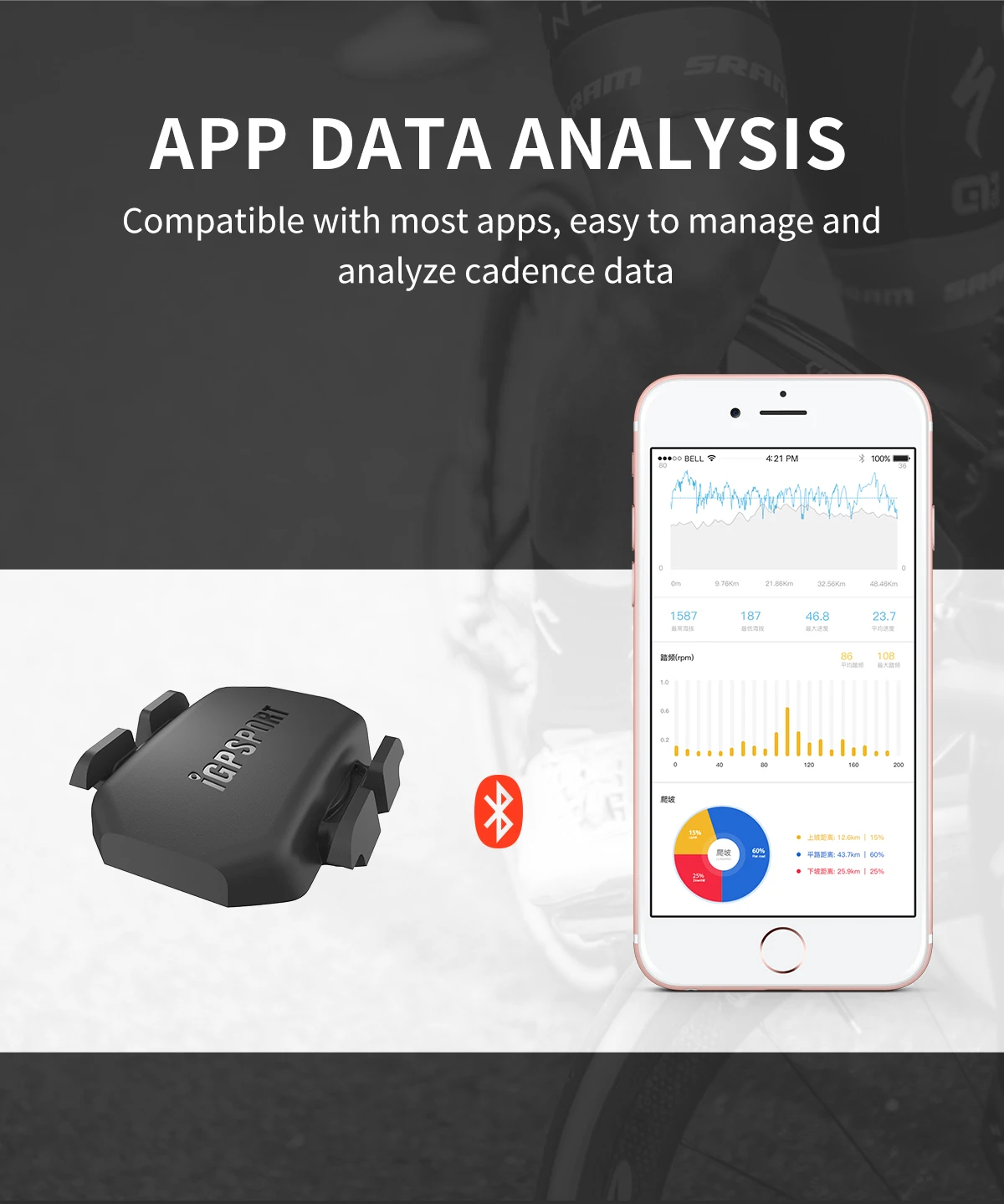 iGPSPORT CAD70 Trittfrequenzsensor Fahrradzubehör BLE5.0 ANT+ Fahrrad-Trittfrequenzsensor für Fahrradcomputer – Detail 6
