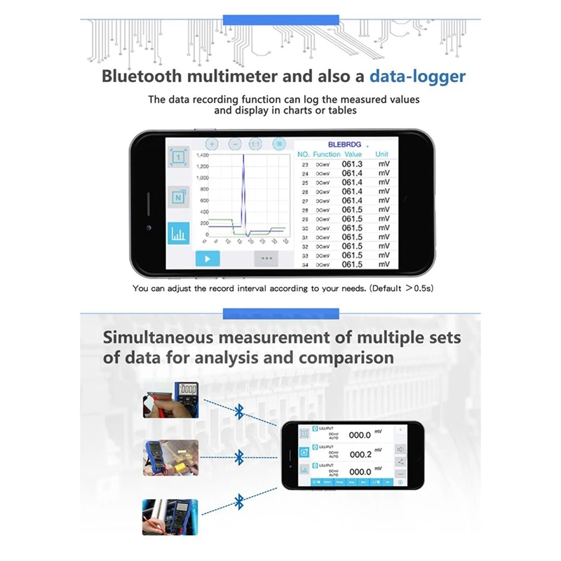 OW18E Smart Digital Multimeter Bluetooth 4 1/2 Digit High Precision LCD With Wireless Connection Data Logging Auto Range Durable