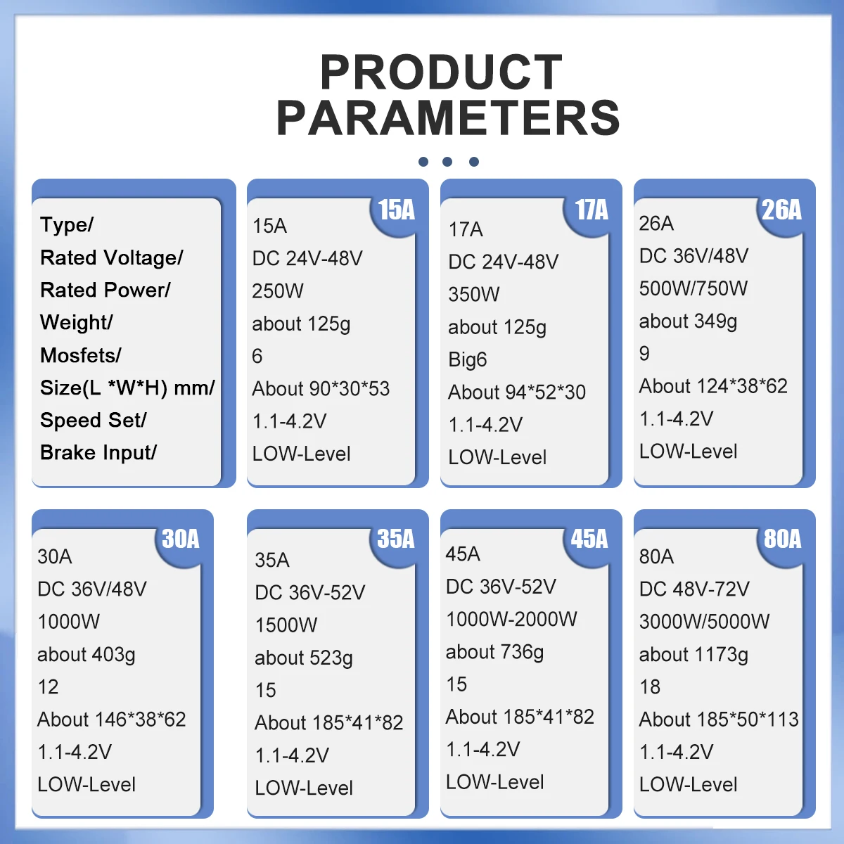 

36В-72В контроллер для электровелосипеда, 3 режима, синусоидальный, 15А-80А, с протоколом 2 и цветным дисплеем UKC1+ для комплектов электросамокатов/электровелосипедов