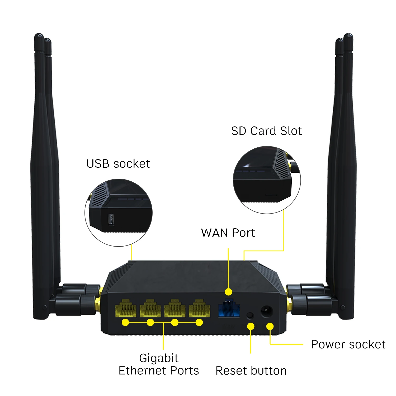 Router Modem 4g 3g WLAN SIM-Kartens teck platz 300 MBit/s 4G Mobile Roteador OpenWRT Wi-Fi Wireless Repeater mit 4 * 5dbi Antenne