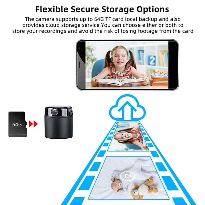 1080P Wireless Home Camera 360 Degree Rotating Mini Camera With Night Vision 140 Degree Wide Angle Lens Recorder Webcam