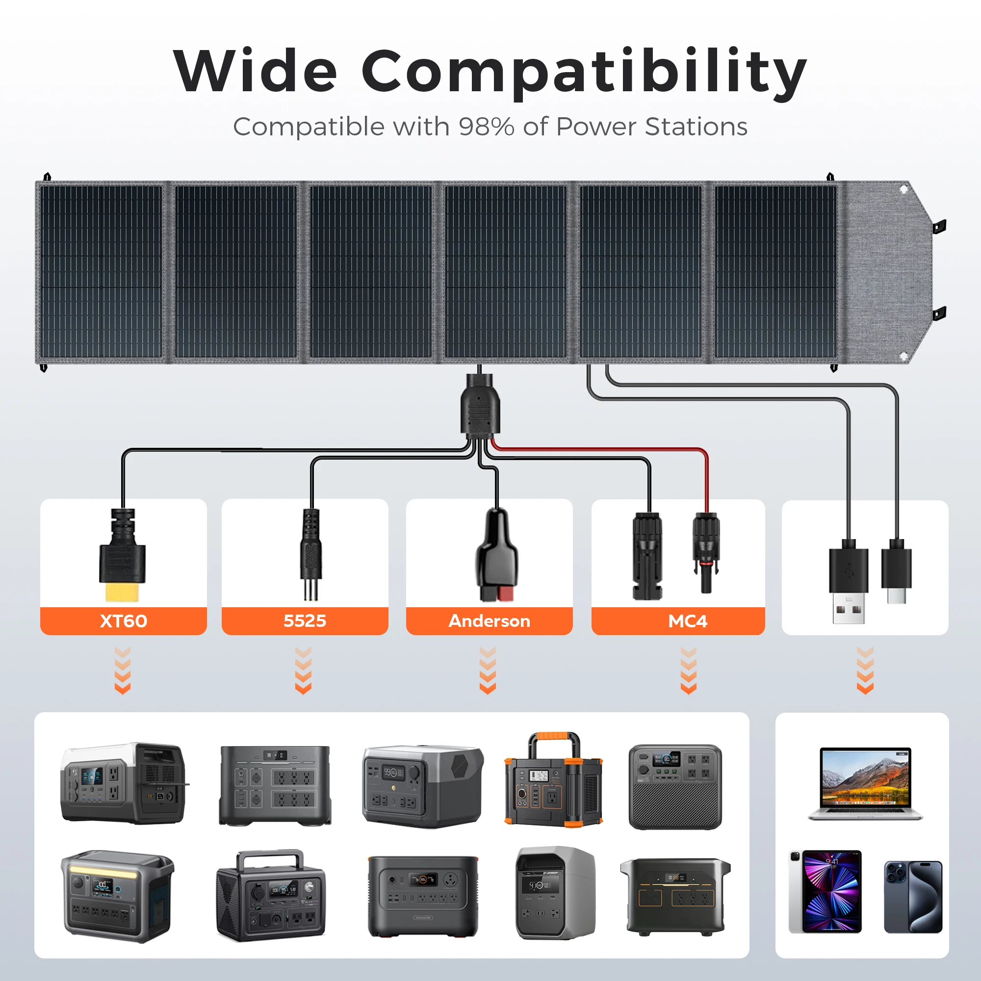 Panneaux solaires pliables CTO - Power Outdoor Jackery avis et prix