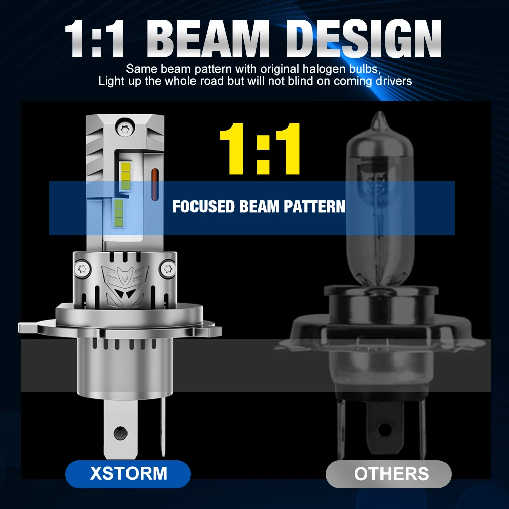 Лампы для фар головного света XSTORM H4, 9003 HB2, Canbus, дальний и ближний свет, 6500 лм, турбо-лампа, автомобильная лампа 12 В, K, лампа