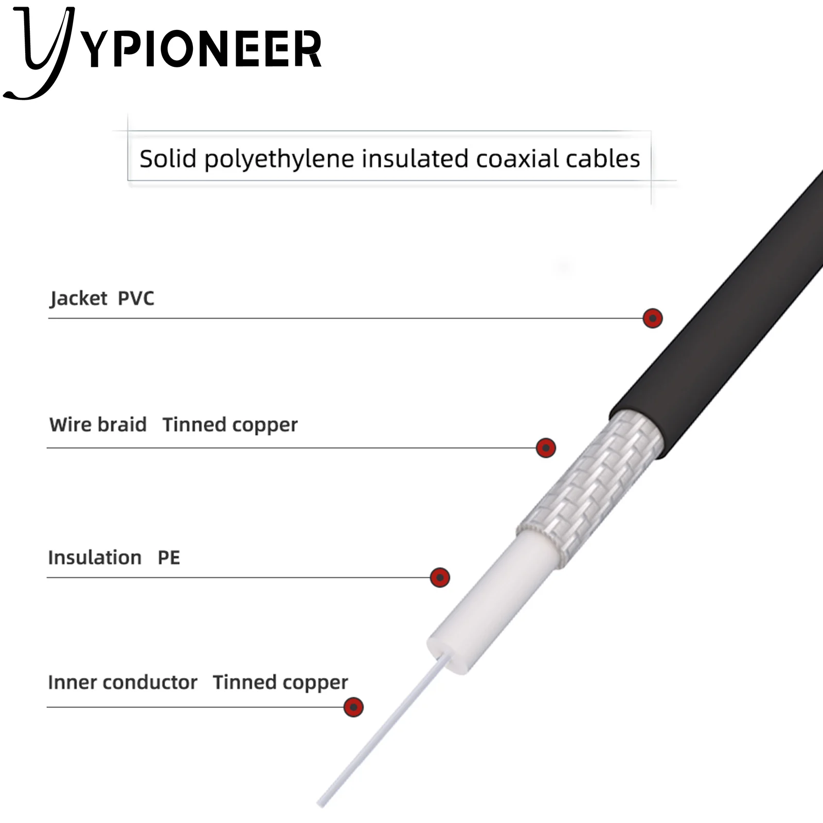 Ypioneer p1064 bnc teste chumbo cobre banhado a ouro bnc macho para dupla segurança 4mm banana macho plugues totalmente isolado empilhável envolto