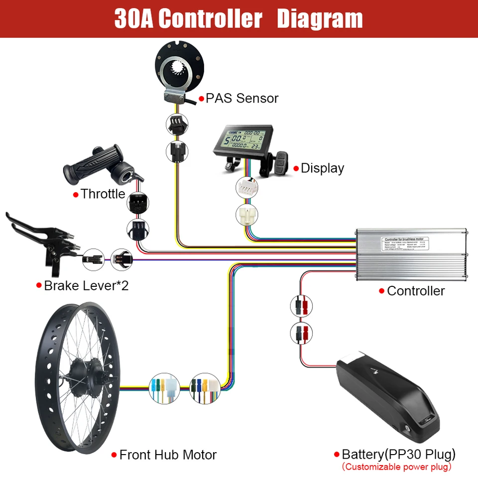 電動ファットバイクキット 48V 750 ワット 4.0 タイヤブラシレスギア