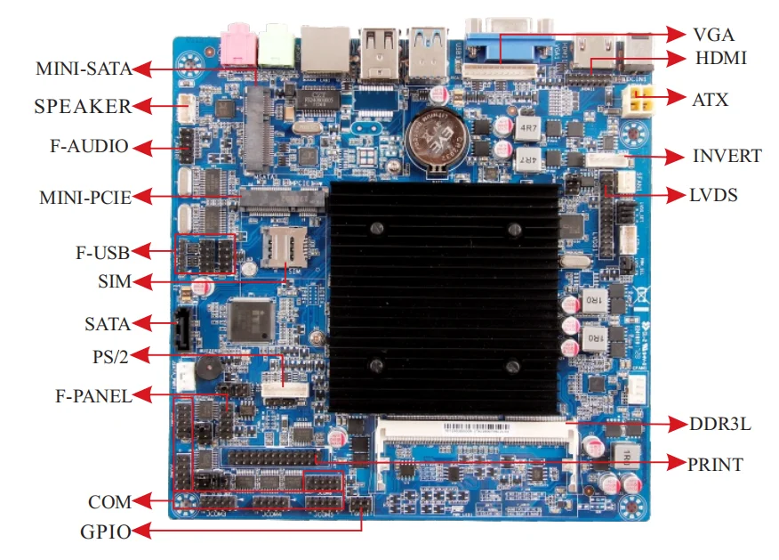 Hot Sale J1900 Processor LVDS RS232 1000M Ethernet WIFI 4G Module WIN11 Mini Itx Motherboard