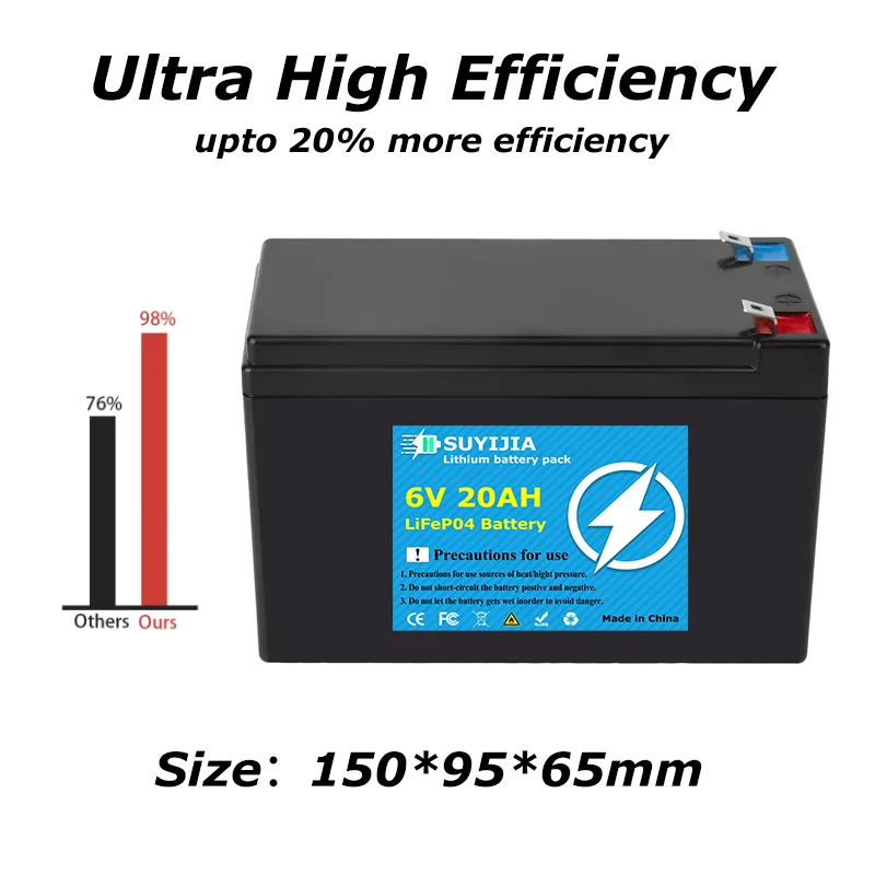 6V 20000mAh LiFePO4 Rechargeable Battery Pack with 30A BMS Protection Deep Cycle 3000 For Surveillance Cameras, Children's Cars