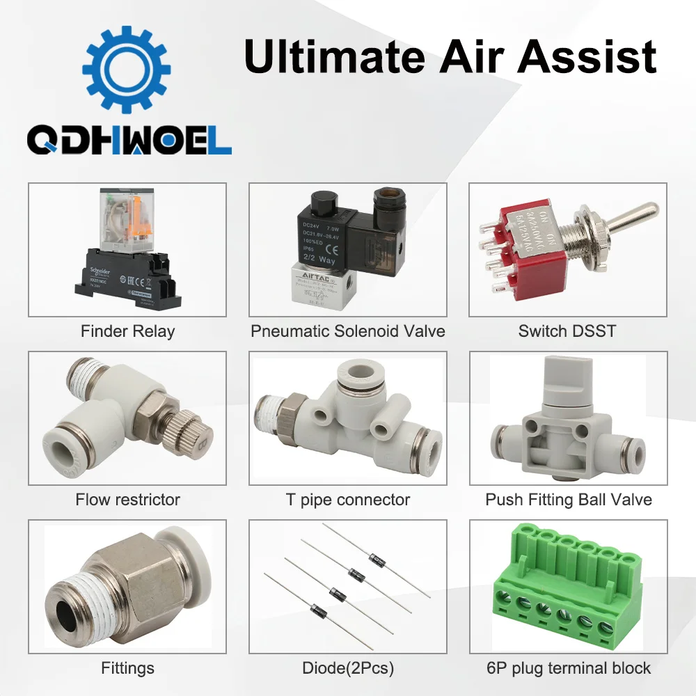 QDHWOEL مجموعة أسياست الهواء النهائية لقطع الليزر CO2 وآلة الحفر