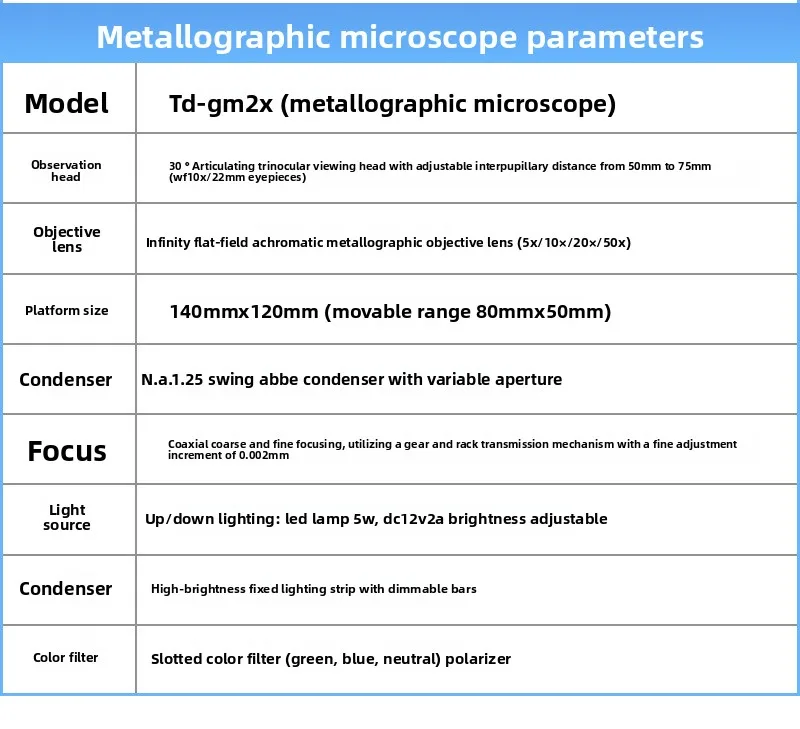 Microscope métallographique, autofocus, plaquette de poudre de qualité professionnelle