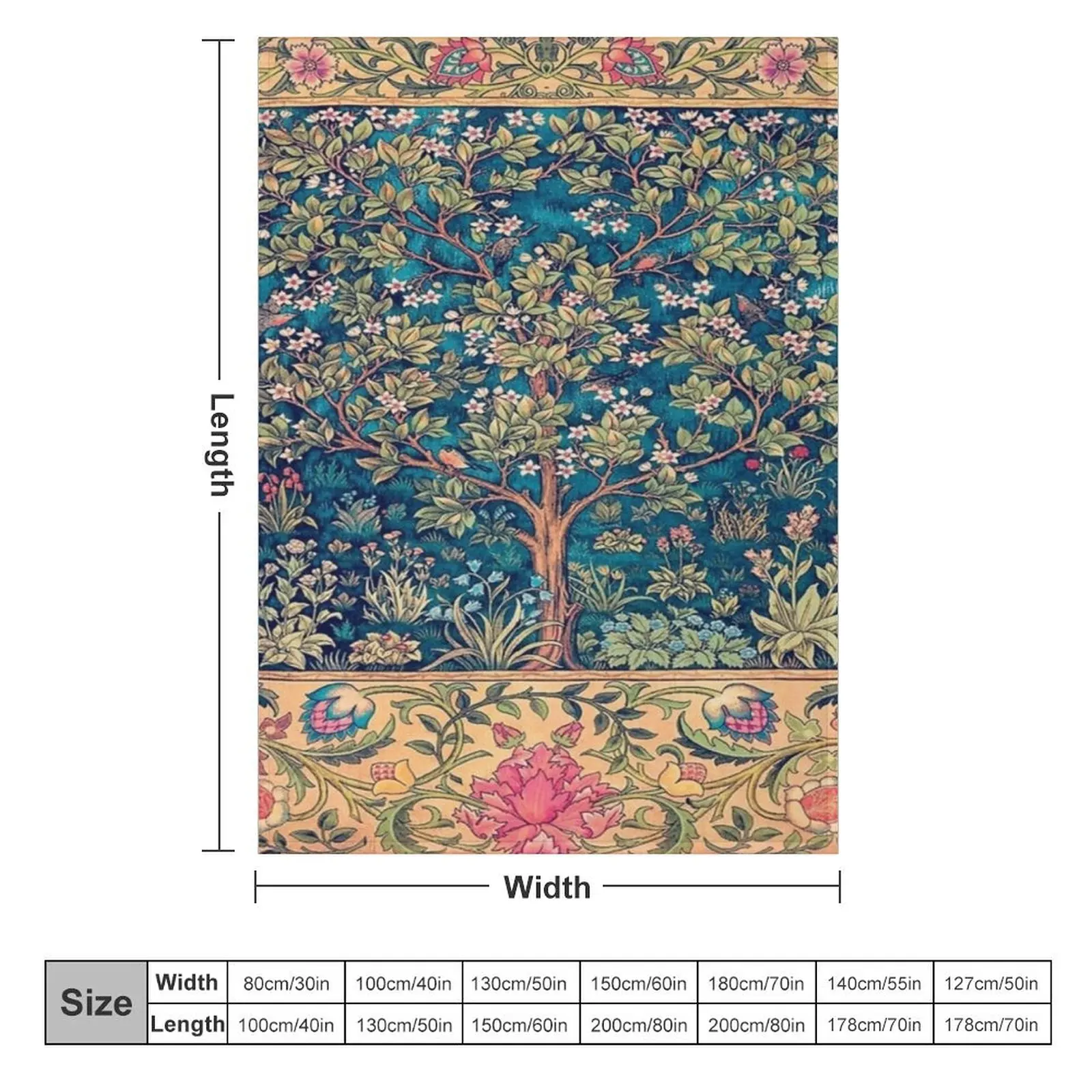 William Morris - Tree of Life, No,3. Throw Blanket Soft Plaid Fluffy Softs Blankets