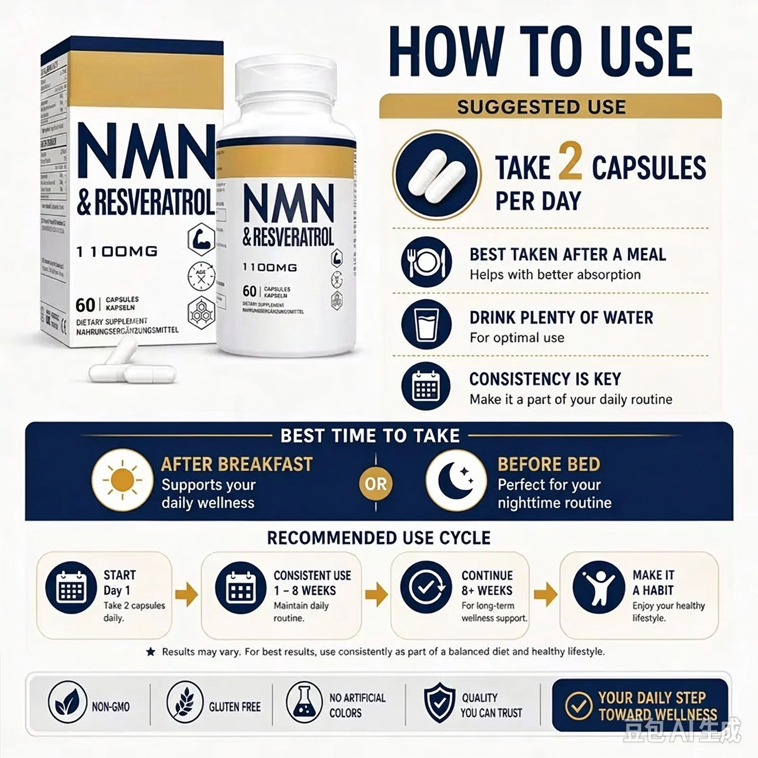 NMN & Resveratrol Capsules Antioxidant Complex Supplement with Black Pepper Extract 1100mg 60 Capsules