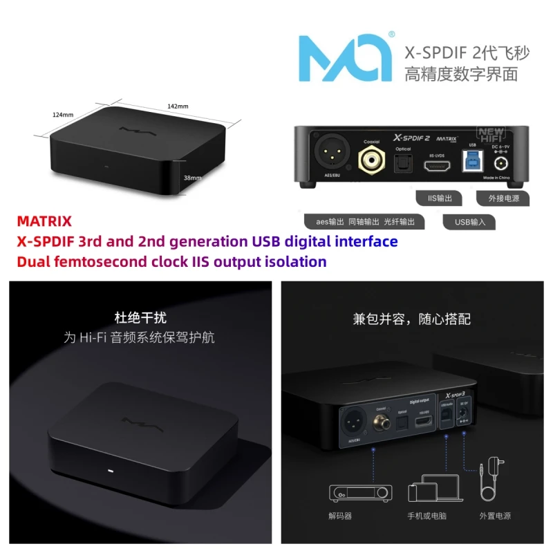 MATRIX X-SPDIF Interfaccia digitale USB di terza e 2a generazione doppio orologio femtosecondo Isolamento uscita IIS
