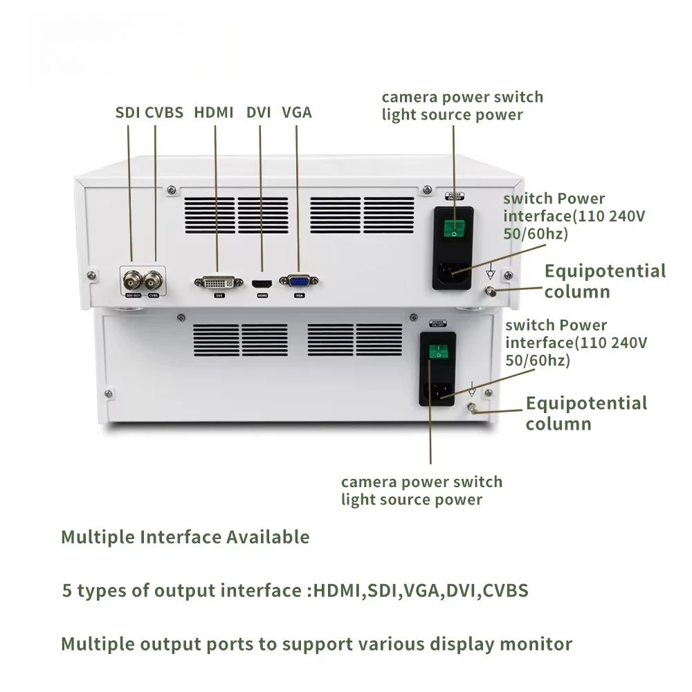 Advanced 1080P Medical Video Recorder with 120 Watts LED Light Source for Laparoscopy and Hysteroscopy