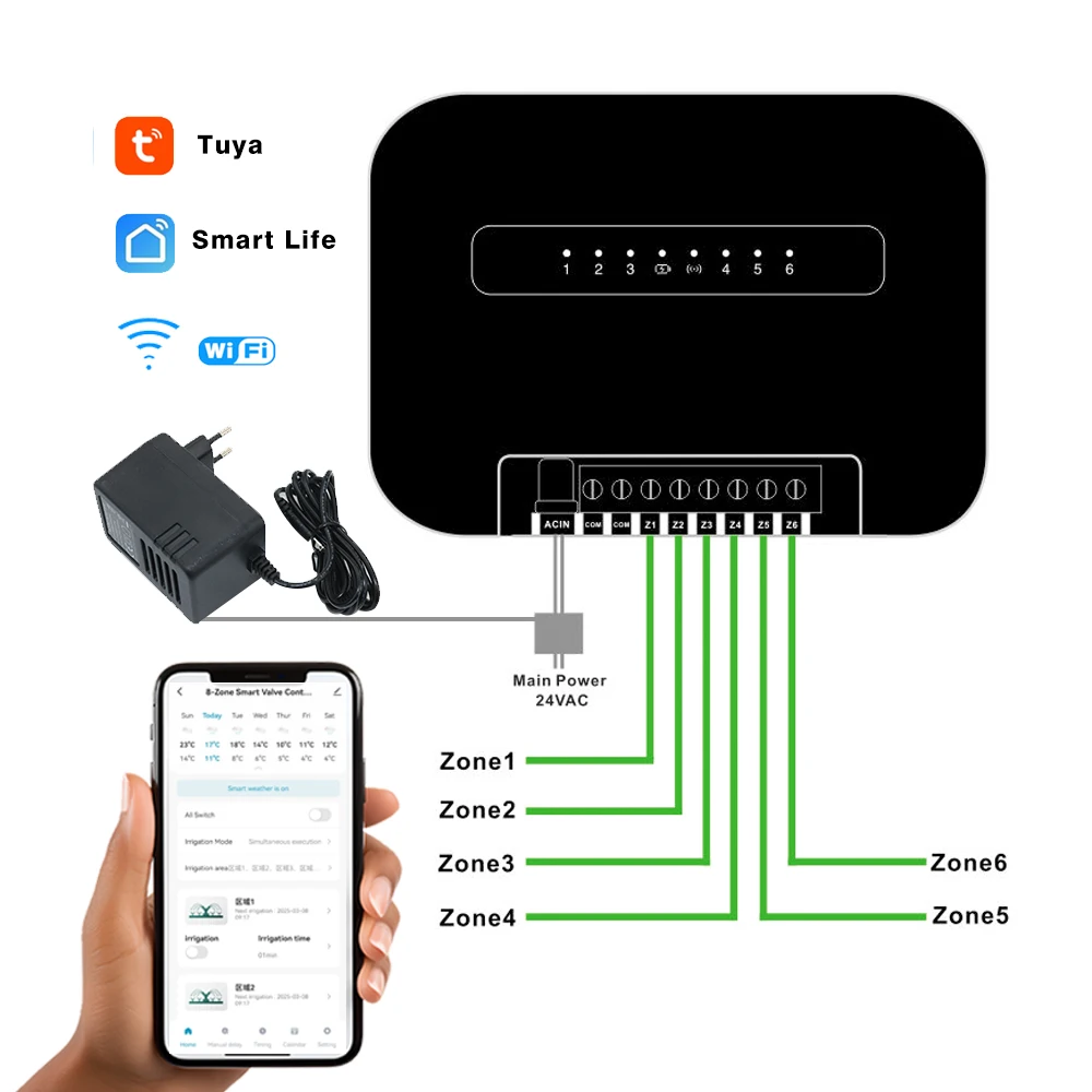 8 مناطق واي فاي تويا الذكية حديقة سقي الموقت 6 محطة الرش بالتنقيط الري تحكم صمام المياه يعمل مع Smartlife