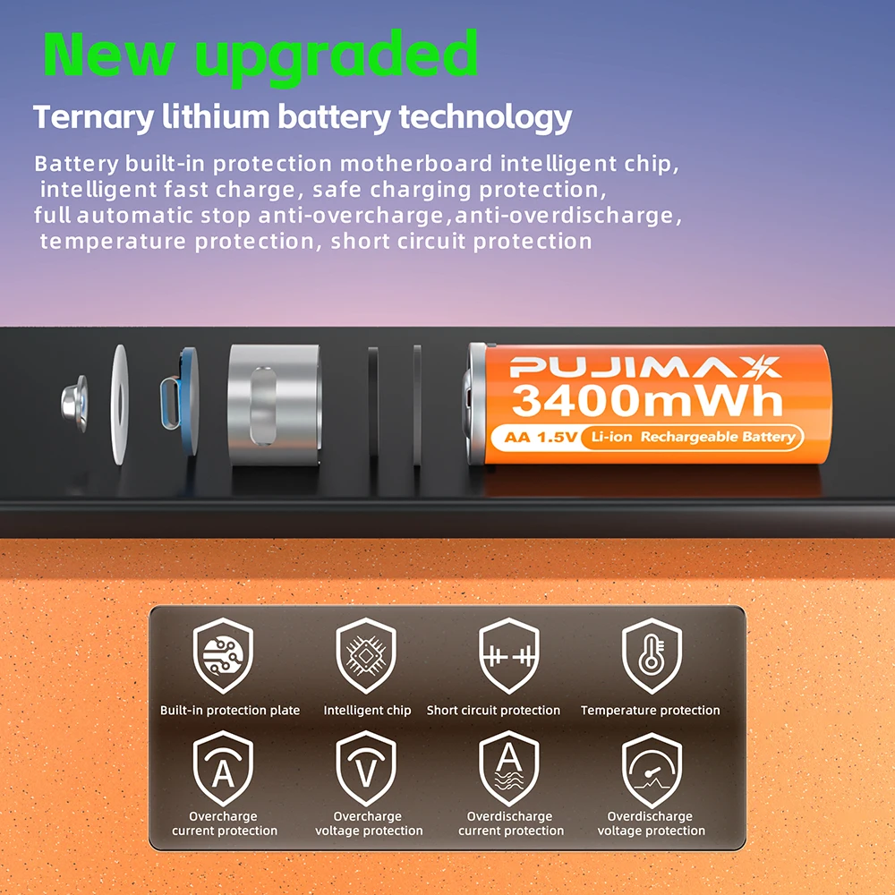 PUJIMAX 12PCS Li-ion AA Rechargeable Batteries USB Type C Lithium-ion 3400mWh 1.5V AA Rechargeable Batteries for Mouse Remote Control Electric Toy Battery +Type-C Cable
