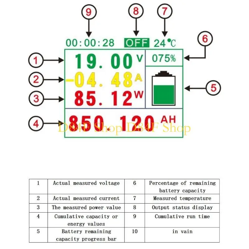 D84F LCD Current Combo Meter High Accuracy Voltmeter Wide Measuring