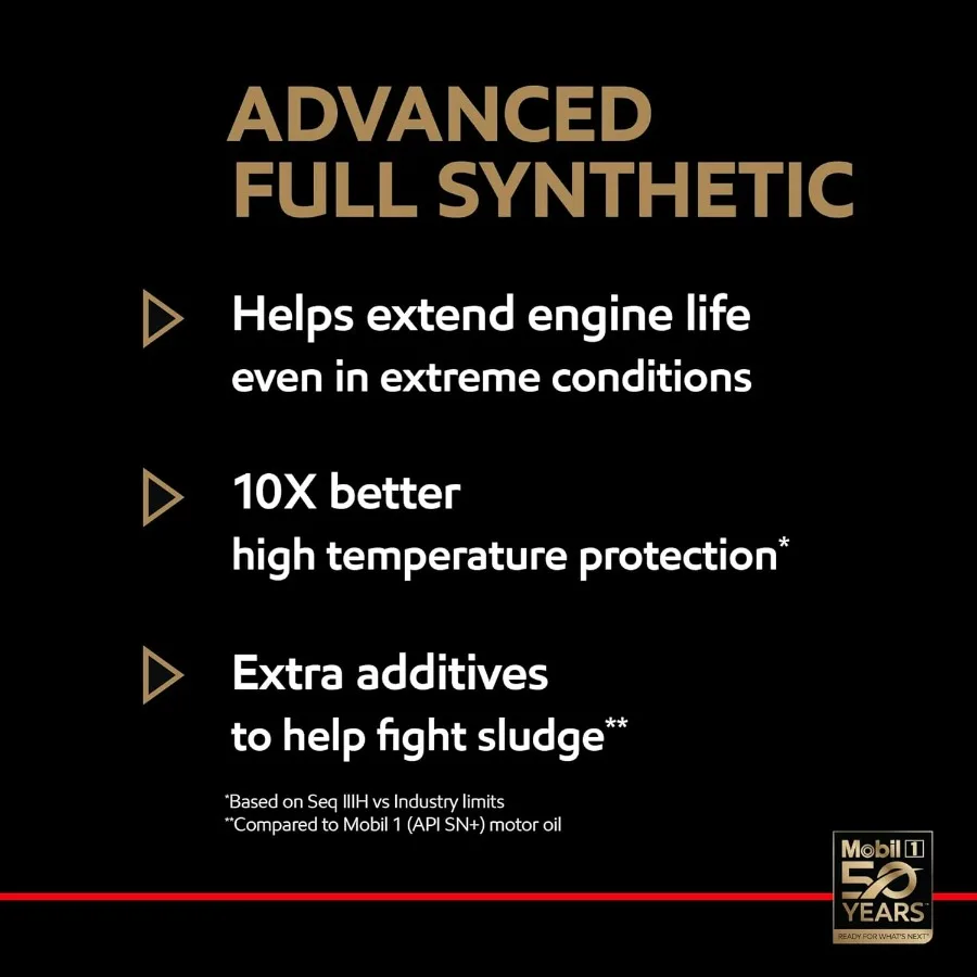 Full Synthetic Motor Oil 3