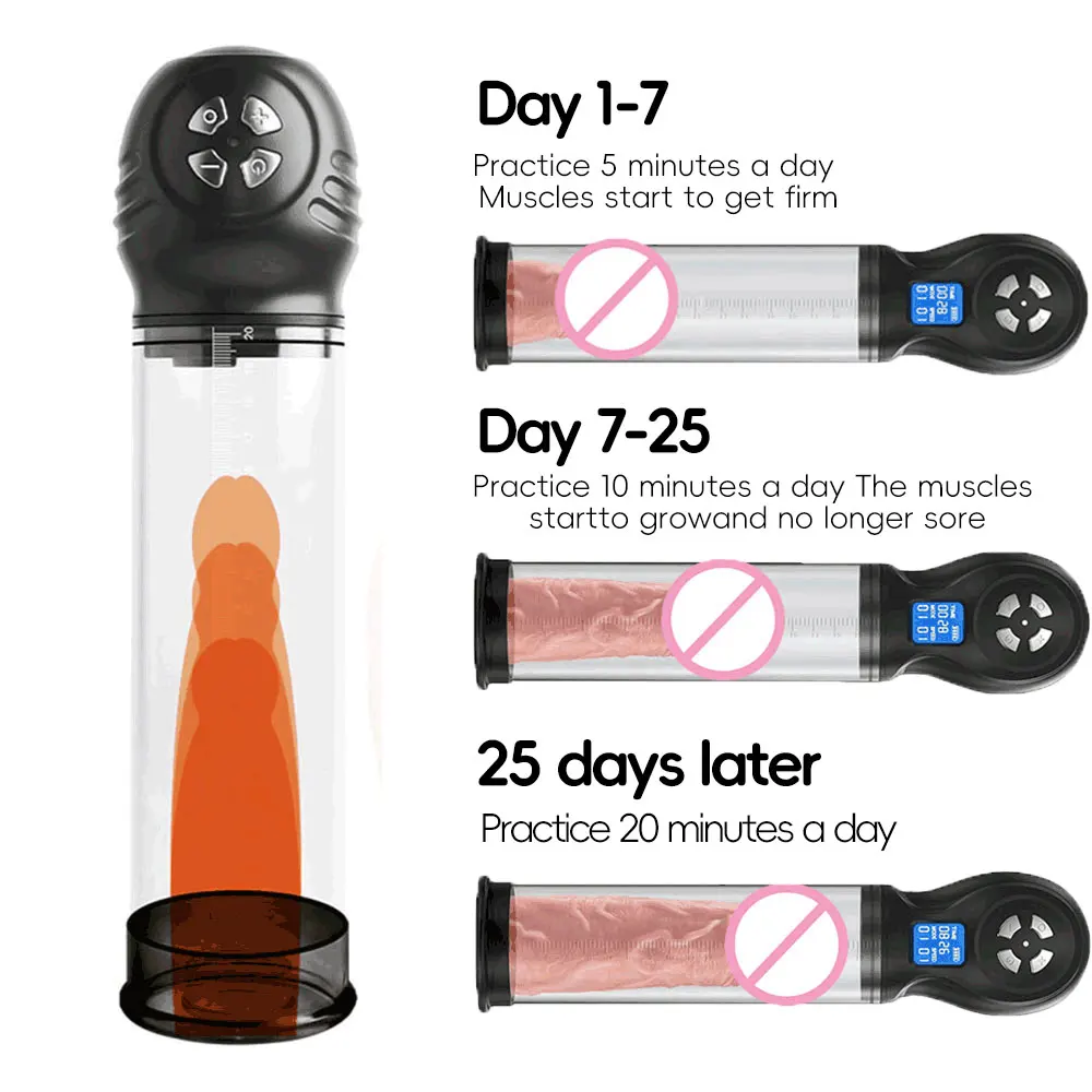penispump sex Peak Magnified Gauged Penis Pump System main image 0