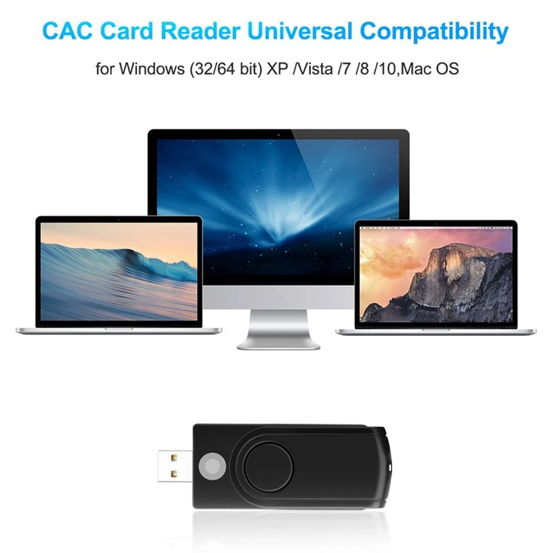 USB CAC Smart Card Reader Micro-SD/TF Memory ID Bank EMV2 Electronic Citizen SIM Backup Copy Connector Adapter,CR310