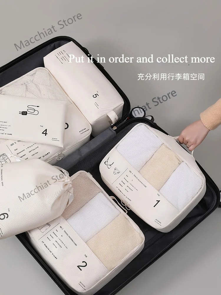 Travel Sorting Clothes Storage Maternal and Infant  Waiting for Delivery  Luggage Underwear  Organizer Bag