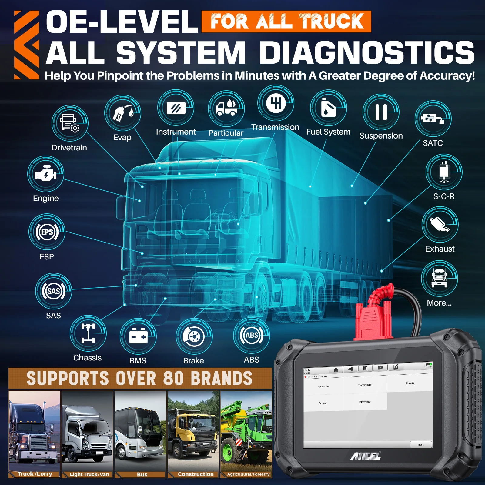 ANCEL V5 HD OBD2 Heavy Duty Truck Diagnostic Tool All System ECU Coding 40+ Reset BI-directional D.PF Regen Diesel Truck Scanner