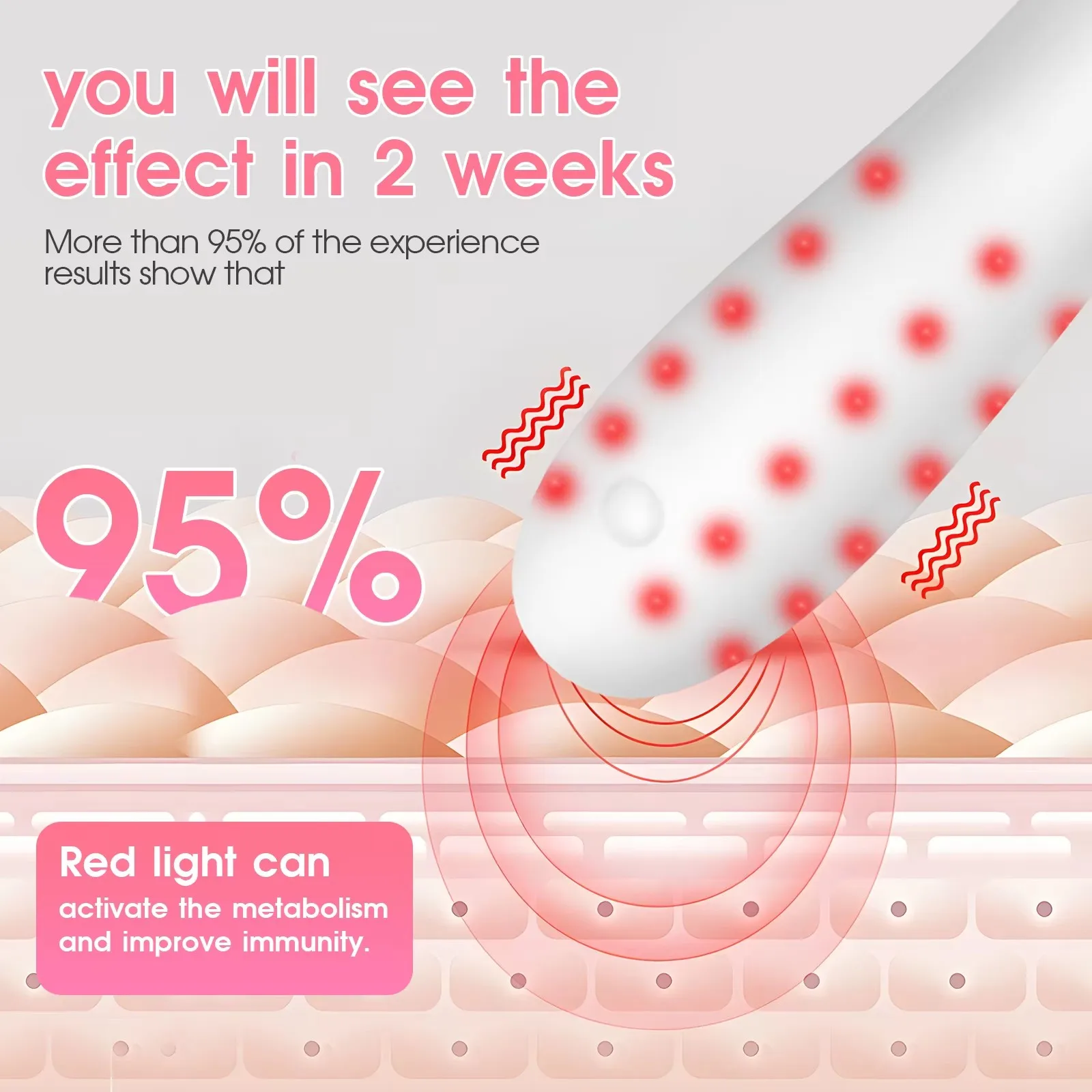 Female Red Light Therapy Device with Heating 36PCS*360nm Vaginal Tightening Laser Therapy Device IPX5 Waterproo Vagina Clean view 5