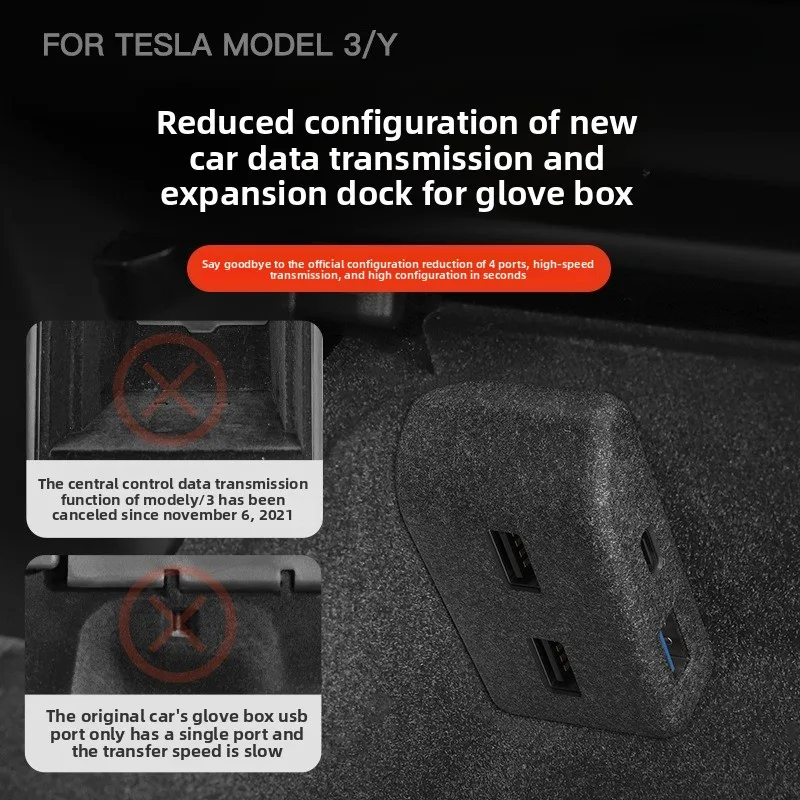 Glove Box USB Hub for Tesla Model 3 Highland/Y Juniper/YL 4-in-1 Docking Station with USB 3.0 & 2.0 Ports  Data Transfer Charger