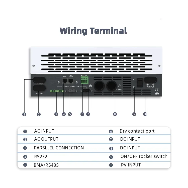 12000 واط 48 فولت موجة جيبية نقية WIFI/BMS الاتصالات و 220-240VAC الناتج العاكس للطاقة الشمسية