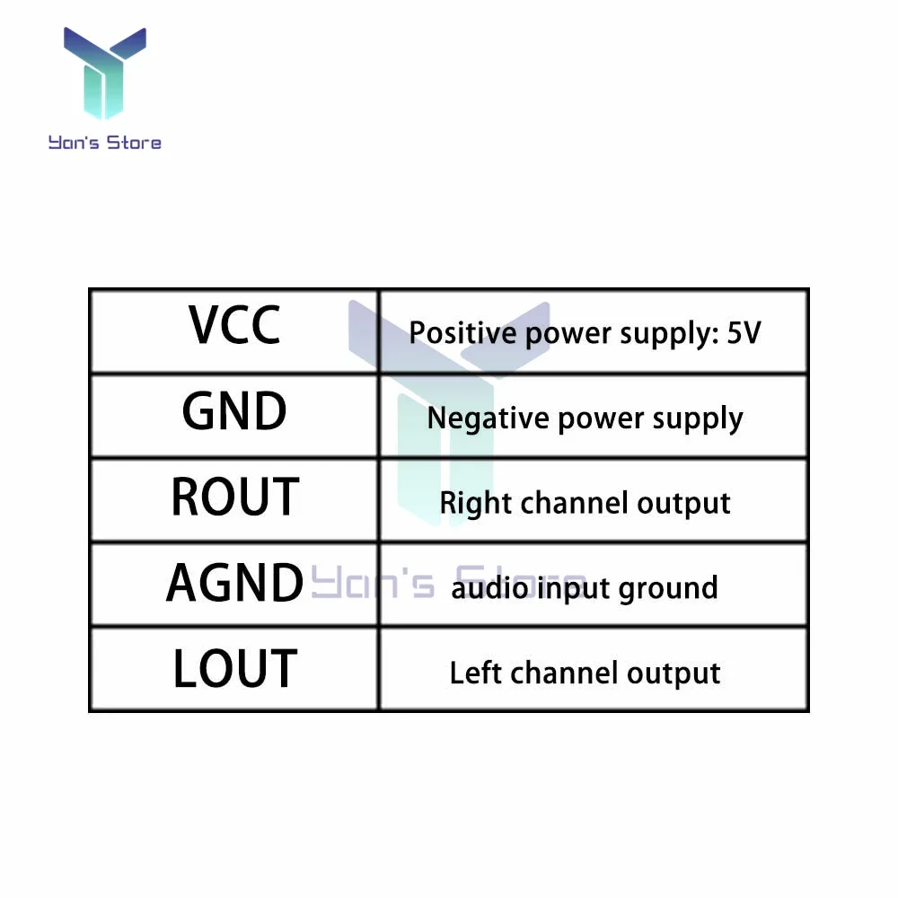 5V Bluetooth 5.0โมดูล LED Power 3.3V-8V แบบดิจิตอล MODUL Amplifier Audio Board