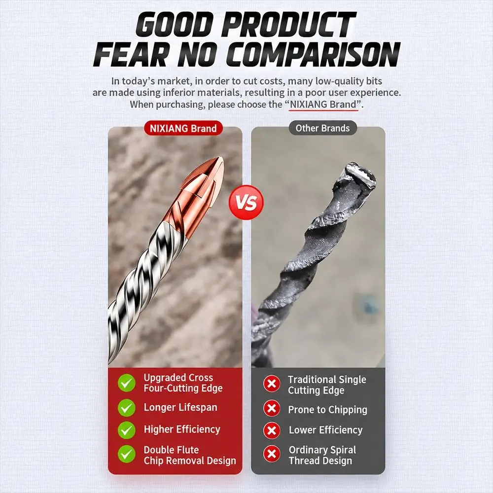 Extended Four-bladed Cross Impact Drill Bit Slotted Round Shank Hardware Accessories Rotary Hammer Drill Bit Spiral Flutes