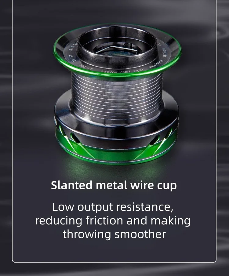 Okuma Brand, 40kg/77lb Max Bremskraft, 92% Vollmetall, Große Meeres-Spinnrolle, Langlebige Salzwasser-Surfcasting-Rolle, Korrosionsbeständig – Detail 8