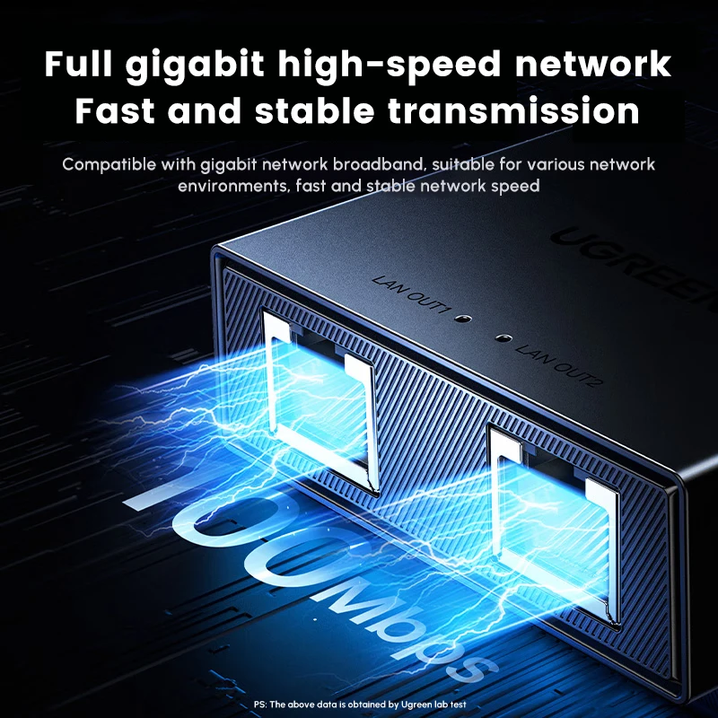UGREEN Ethernet Splitter 100Mbps Ethernet Splitter 1 a 2, Plug and Play, 2 dispositivos en red simultáneamente