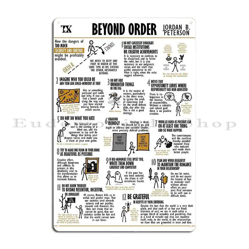 Visual Summary Beyond Order Jordan B Peterson Metal Plaque Personalized Cinema Living Room Customized Garage Tin Sign Poster