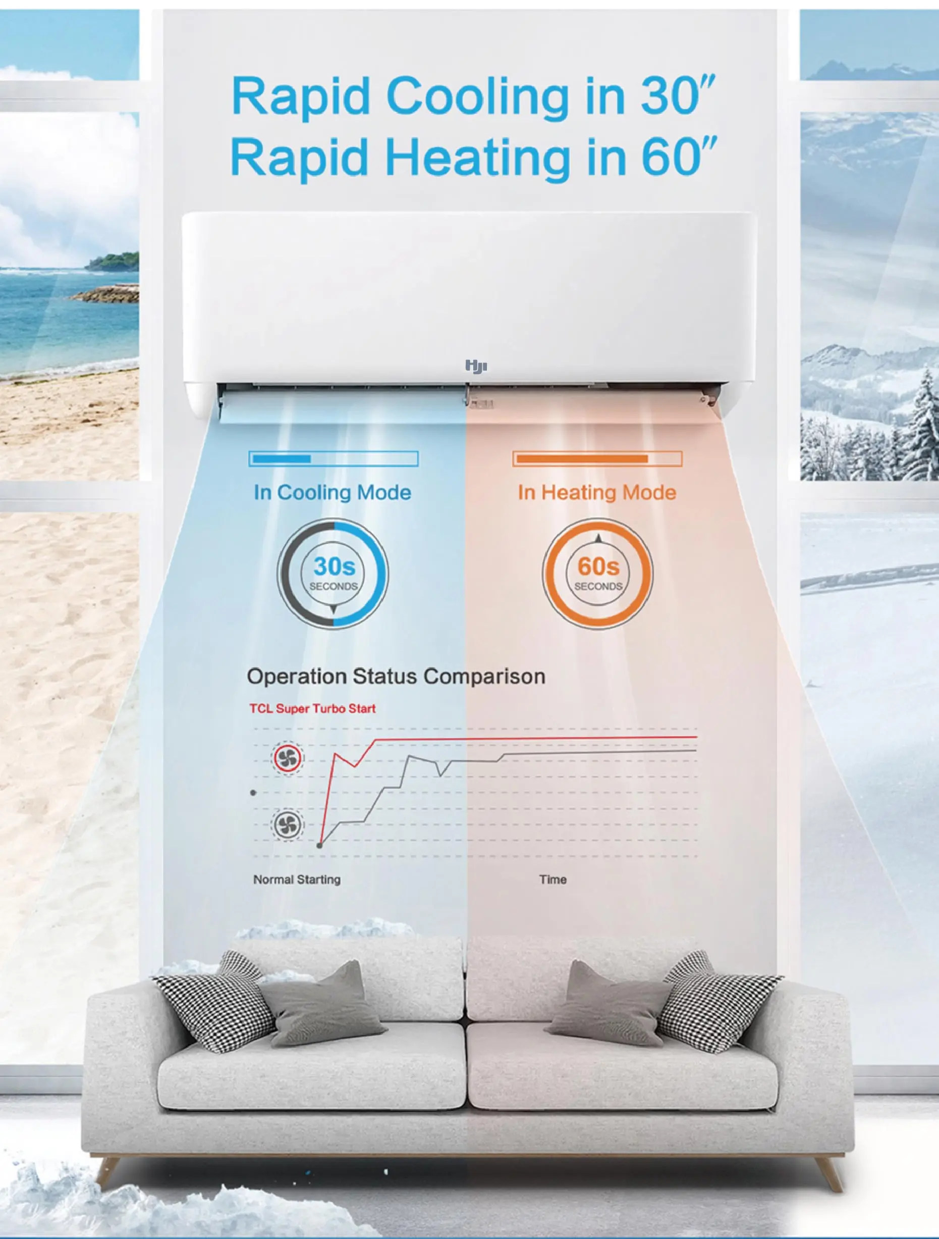 مكيف هواء سبليت 18,000 وحدة حرارية بريطانية ذكي عاكس تيار متردد/Gree/TCL (بارد وسرارة، مبرد R410a، تحكم واي فاي، هادئ للغاية)