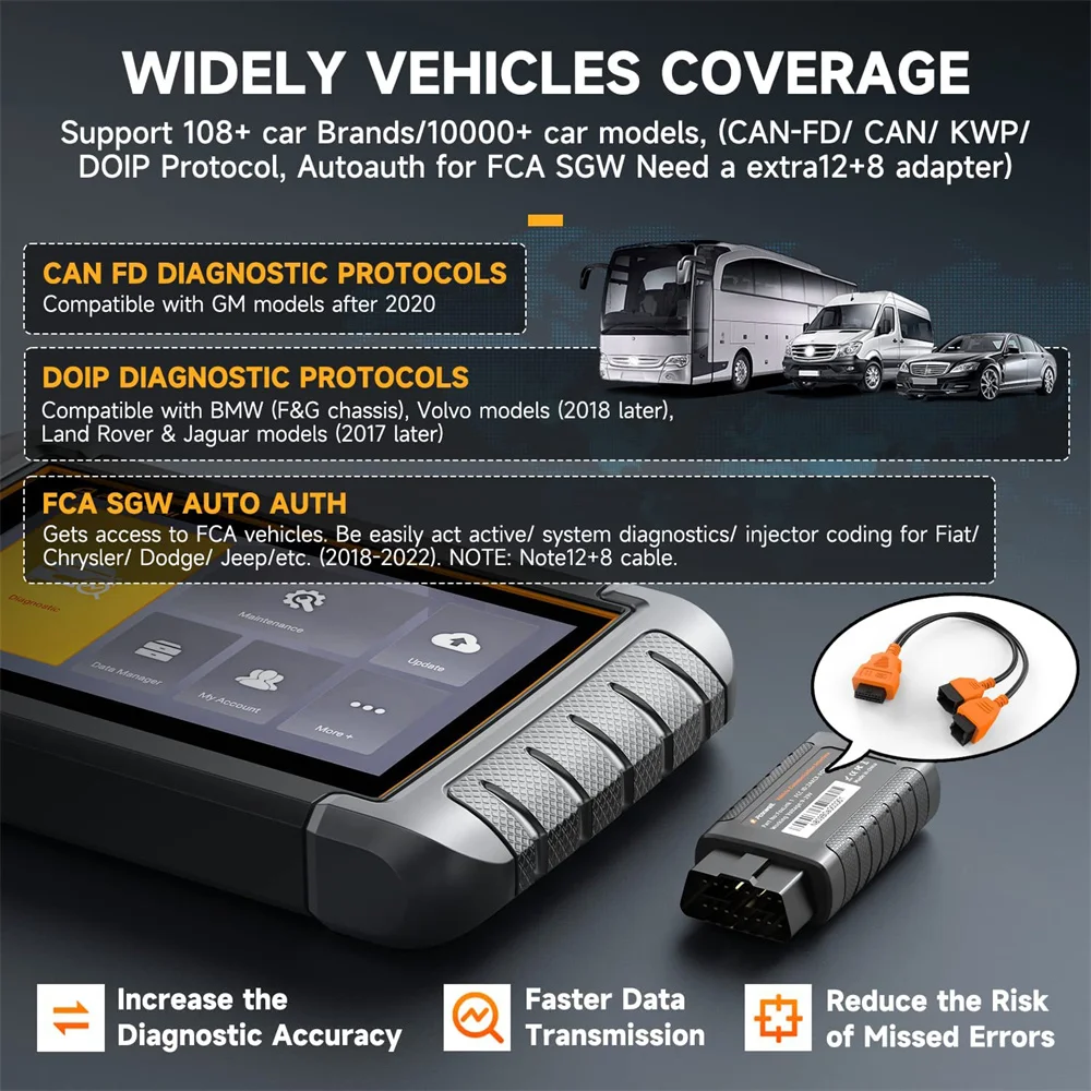 FOXWELL OBD2 Bluetooth Car Diagnostic Tool Bi-Directional Test 30+ Reset All System Code Reader OBD2 Scanner Automotivo