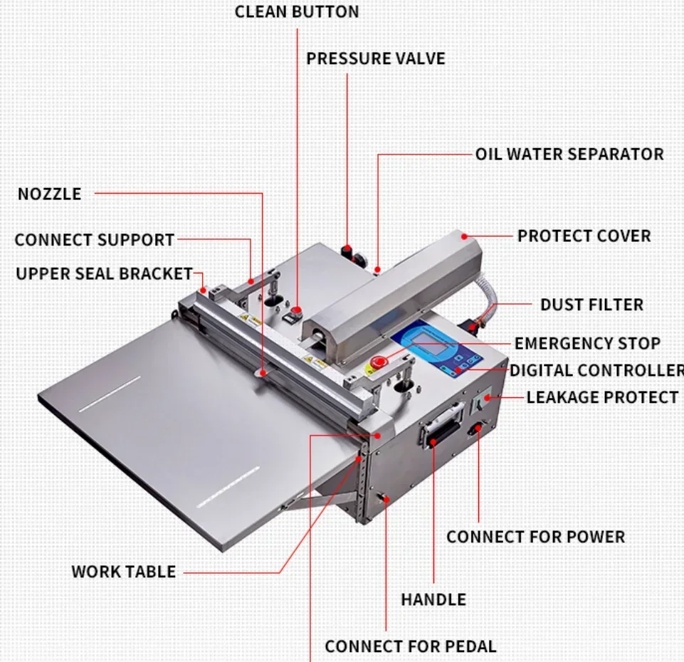 Desktop External Pump Smart Vacuum Sealer Aluminium Foil Bag Packing Machine