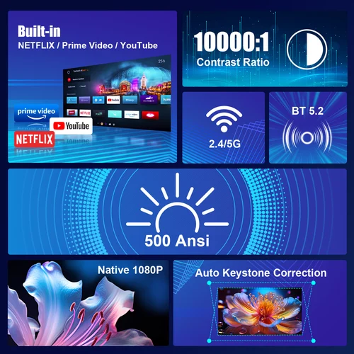 Imagen 2 del producto Magcubic HY320 NTV Netflix Proyector Android 13 con licencia oficial con 1080P 500ANSI Prime Video YouTube WIFi BT5.2 Portátil